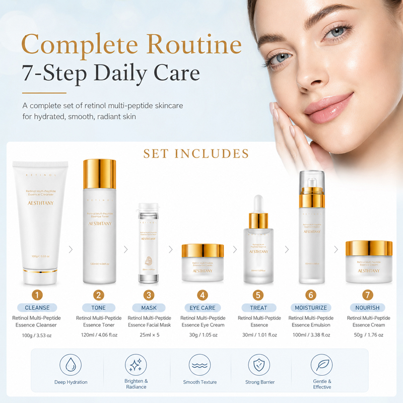 Набор для ухода за кожей лица  – обзор и цена Skincare Skintific