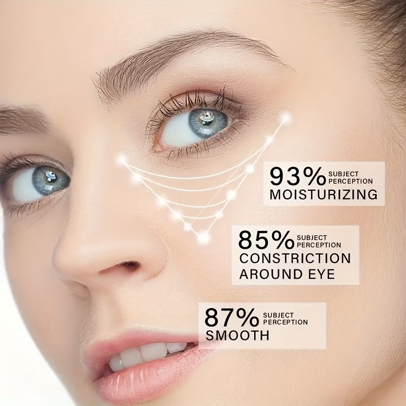 Крем для глаз с кофеином, соде – обзор и цена Ceramide Moisturizer